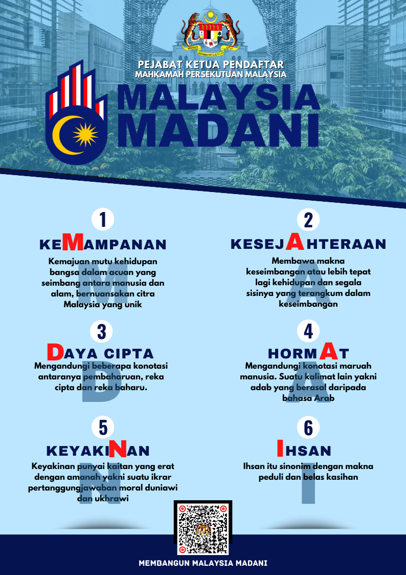 MALAYSIA MADANI
