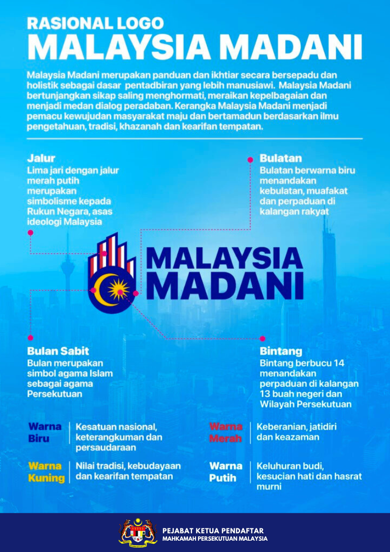 LOGO MADANI